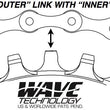Load image into Gallery viewer, PRAXIS - wave ring setup