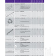 Load image into Gallery viewer, BOSCH_Diagnostic_OtherTools_List
