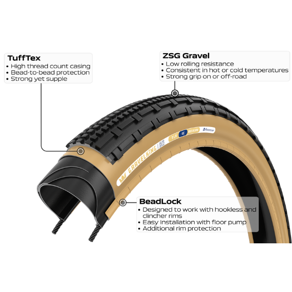 New Panaracer Gravelking SK